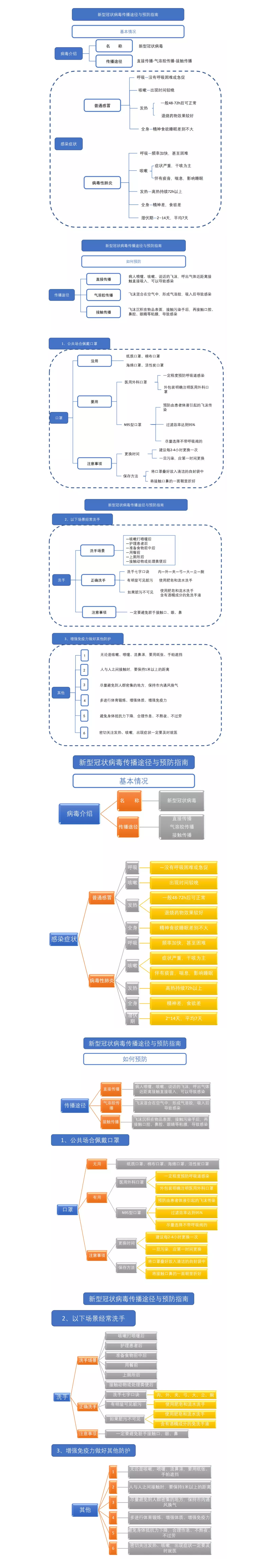 2024澳门原材料1688