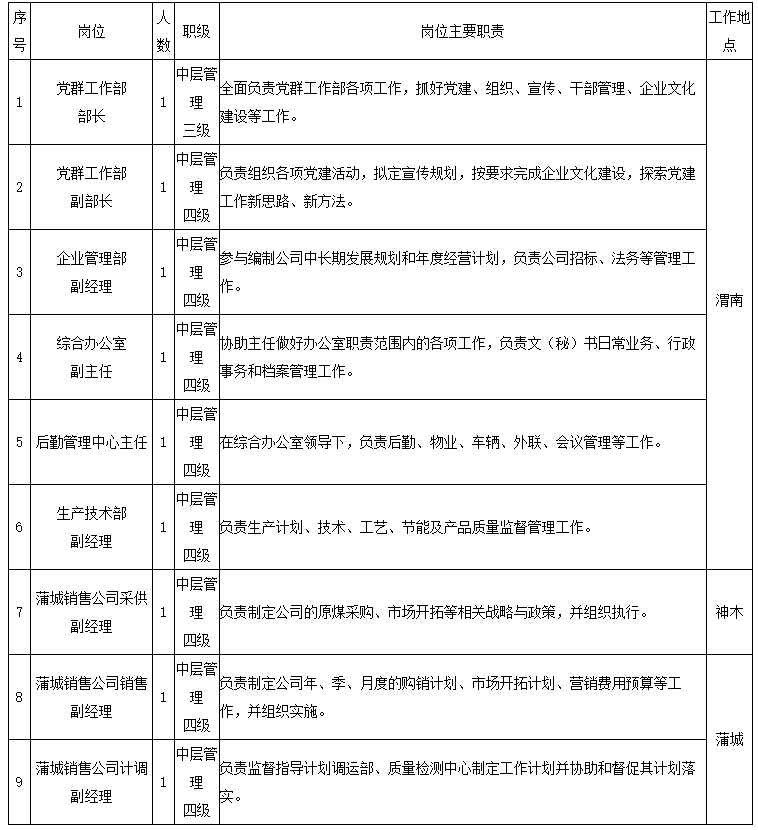 2024澳门原材料1688