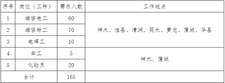 2024澳门原材料1688