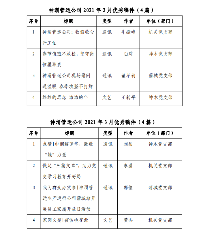 2024澳门原材料1688