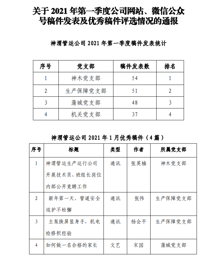 2024澳门原材料1688