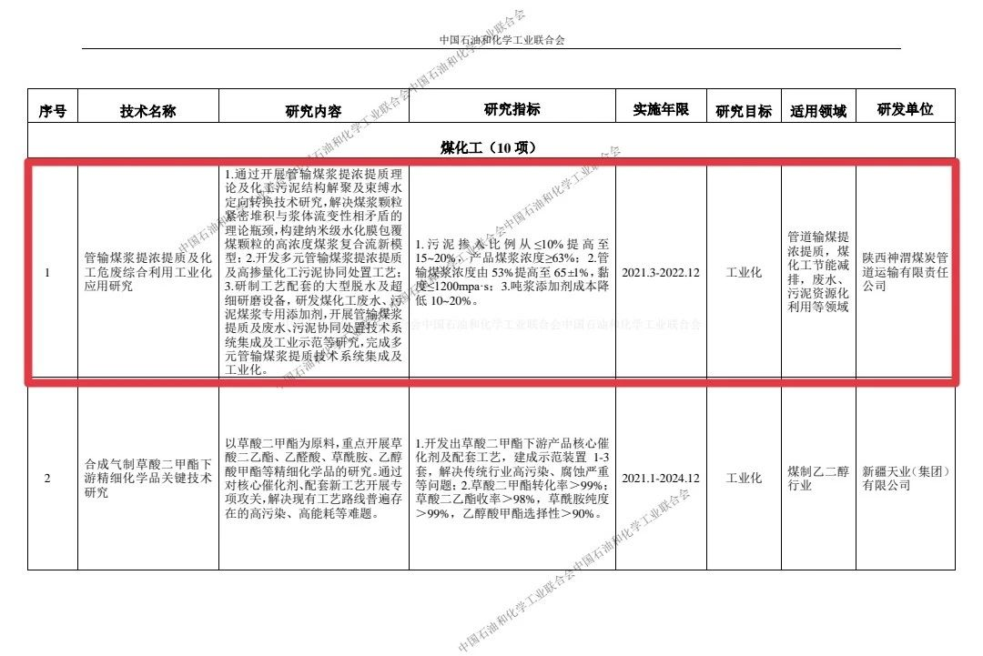 2024澳门原材料1688