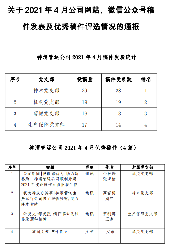 2024澳门原材料1688