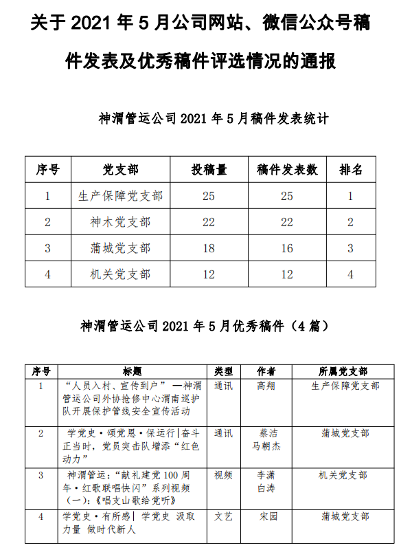 2024澳门原材料1688