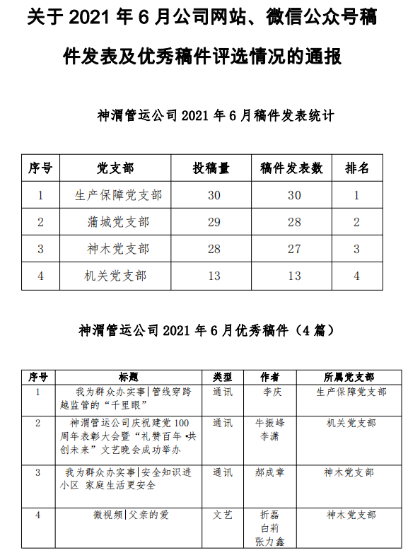 2024澳门原材料1688