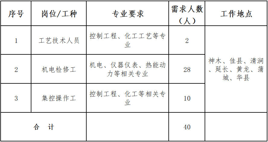 2024澳门原材料1688