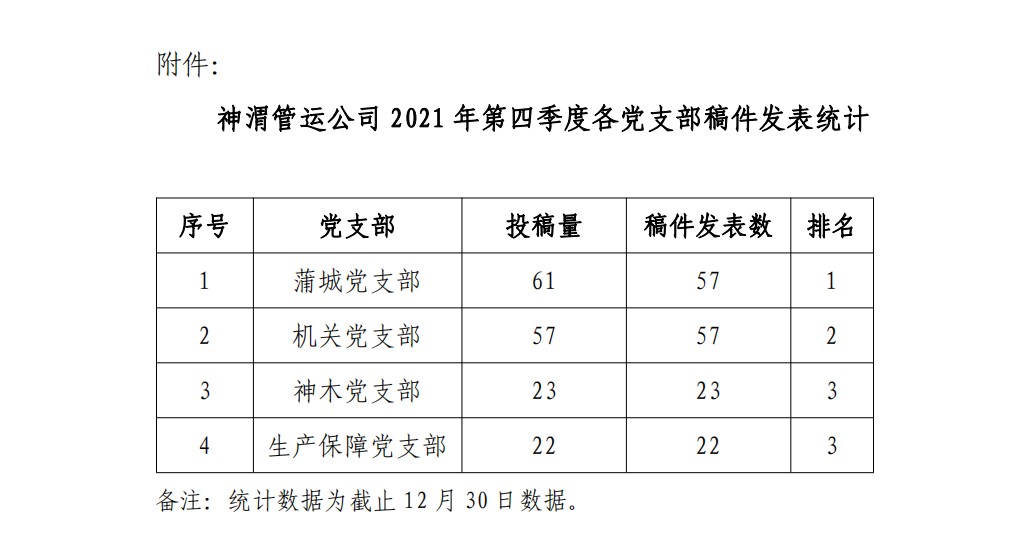 2024澳门原材料1688