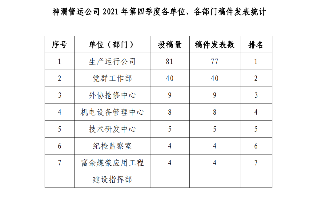 2024澳门原材料1688