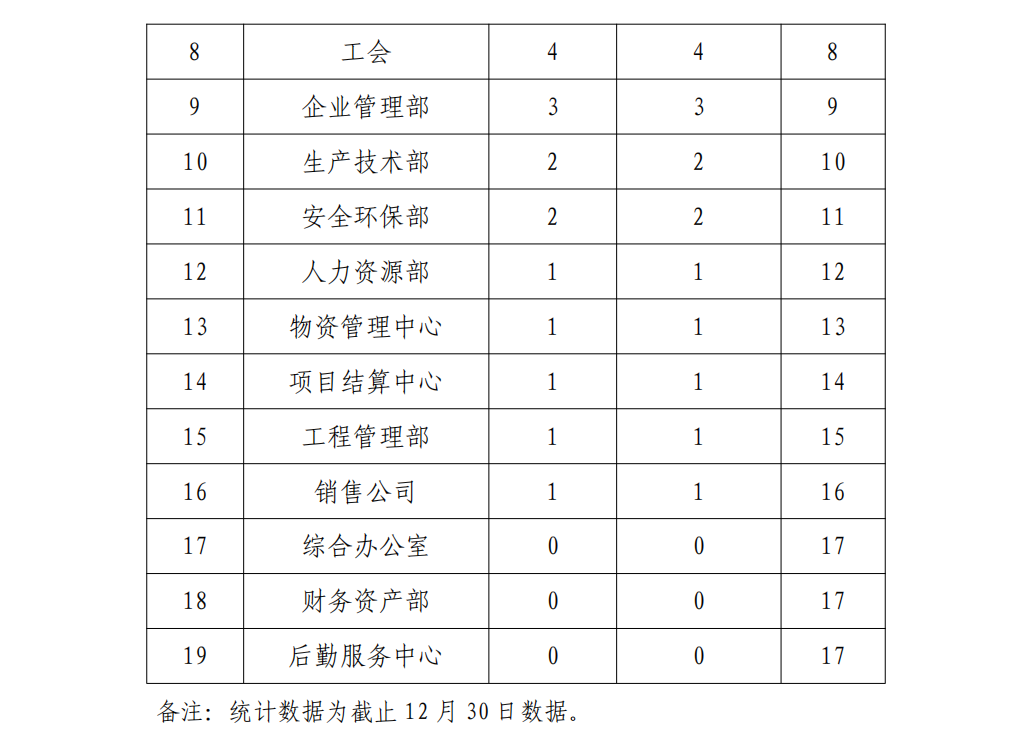 2024澳门原材料1688