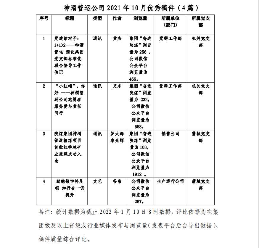 2024澳门原材料1688