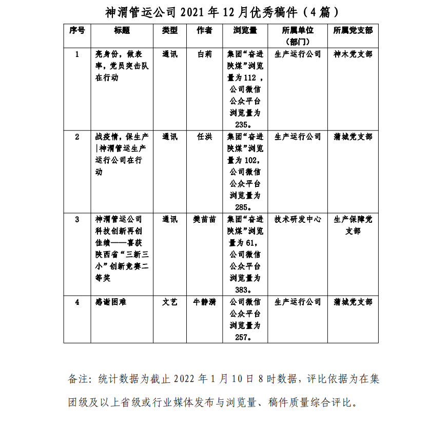 2024澳门原材料1688