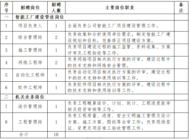 2024澳门原材料1688